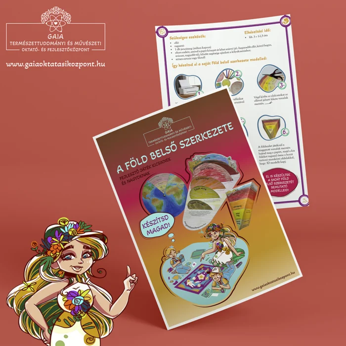 Gaia_Fold_belso_szerkezete_01_mockup