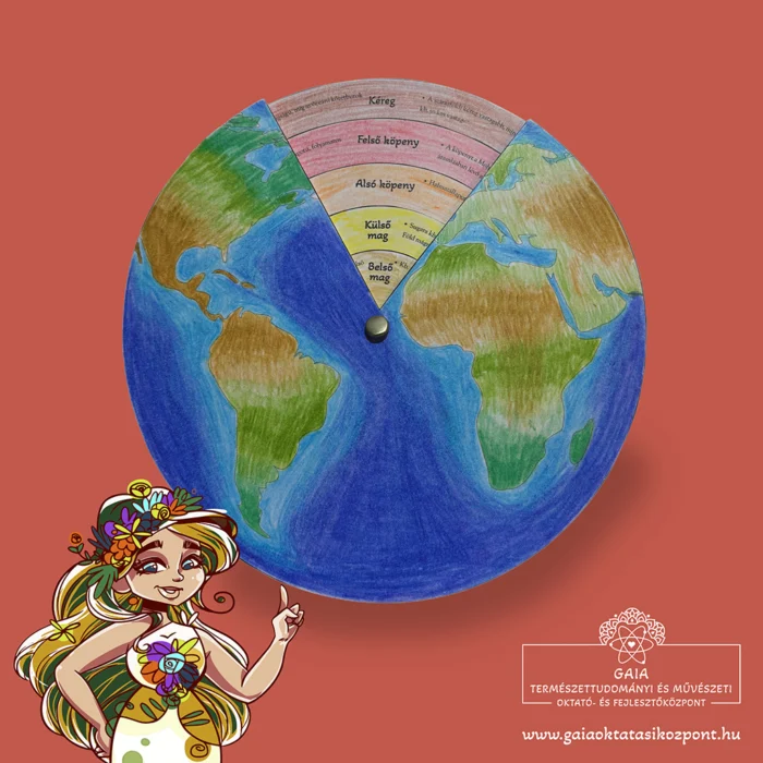 Gaia_Fold_belso_szerkezete_04_mockup_Foldgomb